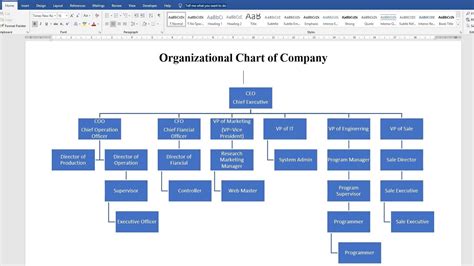 organizational chart template word|How to Make an Org Chart in Microsoft Word .